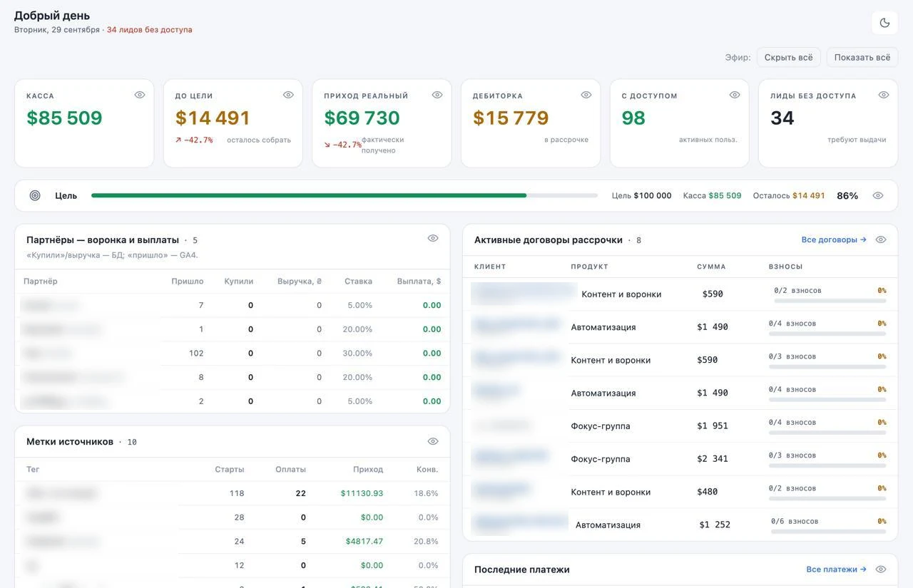 Кабинет Влада: касса $85 509